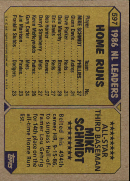 1987 Topps #597 Mike Schmidt AS - Image 2