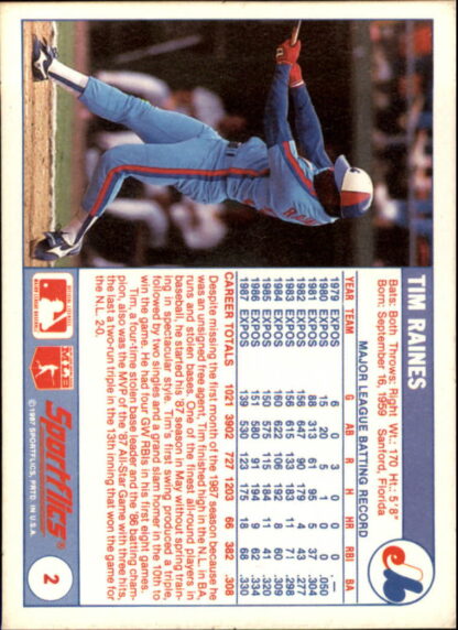 1988 Sportflics #2 Tim Raines - Image 2