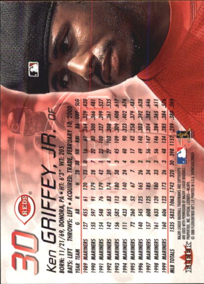 2000 Fleer Showcase #30 Ken Griffey Jr. - Image 2